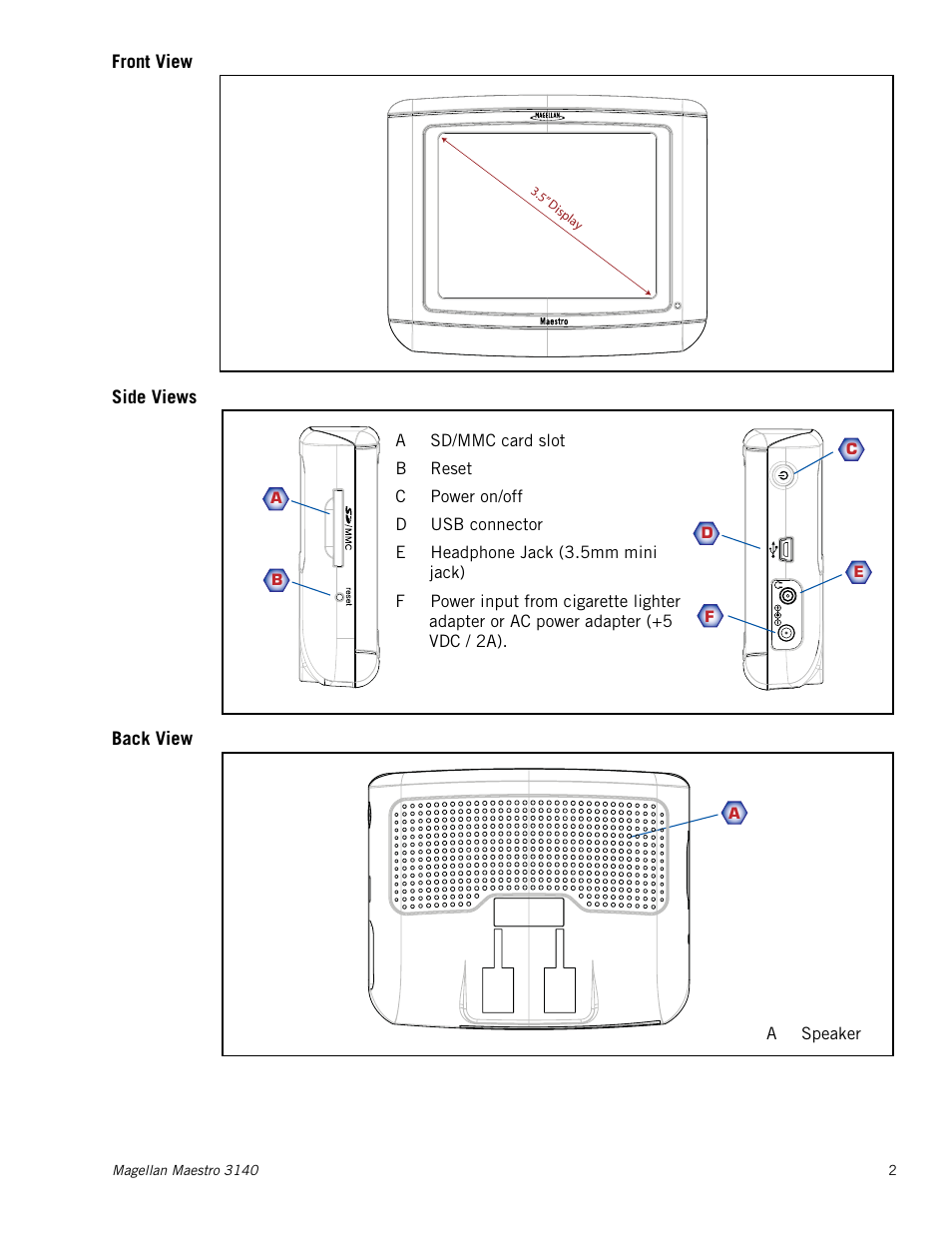 Front view, Side views, Back view | Front view 2, Side views 2, Back view 2 | Magellan 3140 User Manual | Page 11 / 67