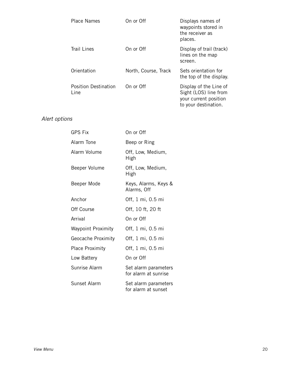 Alert options | Magellan Triton 300 User Manual | Page 27 / 30