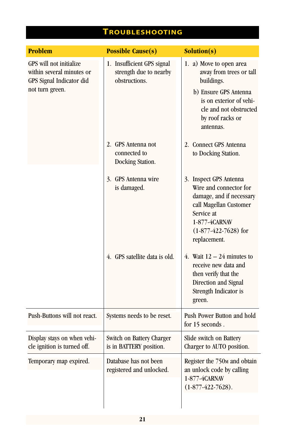 Magellan 750M User Manual | Page 22 / 30