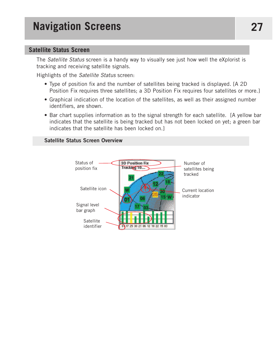 Satellite status screen, Satellite status screen overview, Searching for a preloaded poi using alphabetical | Navigation screens 27 | Magellan 500 User Manual | Page 34 / 119