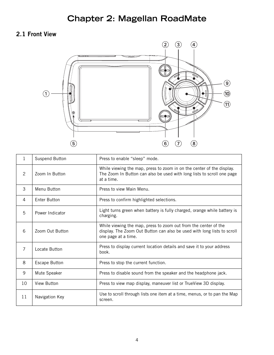 Chapter 2: magellan roadmate, 1 front view | Magellan ROADMATE 860T User Manual | Page 13 / 106