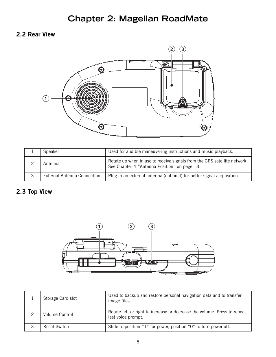 Chapter 2: magellan roadmate, 2 rear view 2.3 top view | Magellan ROADMATE 860T User Manual | Page 14 / 106