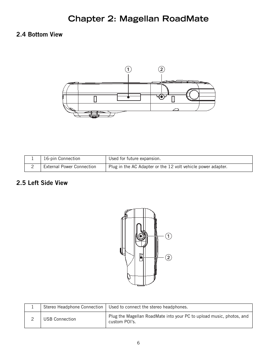 Chapter 2: magellan roadmate, 4 bottom view 2.5 left side view | Magellan ROADMATE 860T User Manual | Page 15 / 106