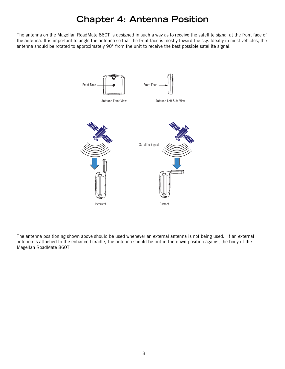 Chapter 4: antenna position | Magellan ROADMATE 860T User Manual | Page 22 / 106