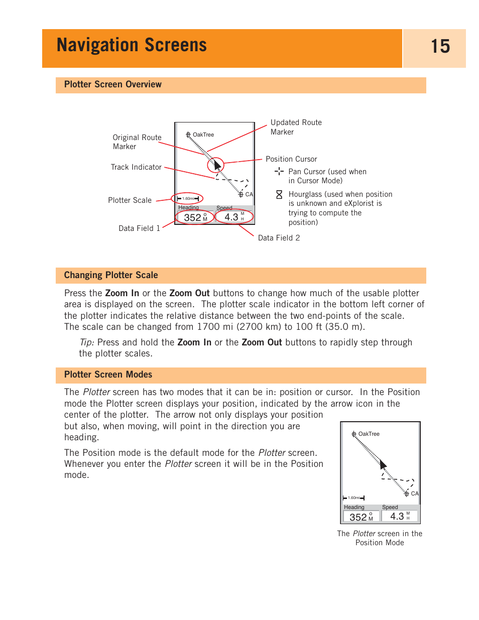 Plotter screen overview, Changing plotter scale, Mplotter screen modes | Plotter screen modes, Navigation screens 15, Plotter | Magellan eXplorist 100 User Manual | Page 20 / 77