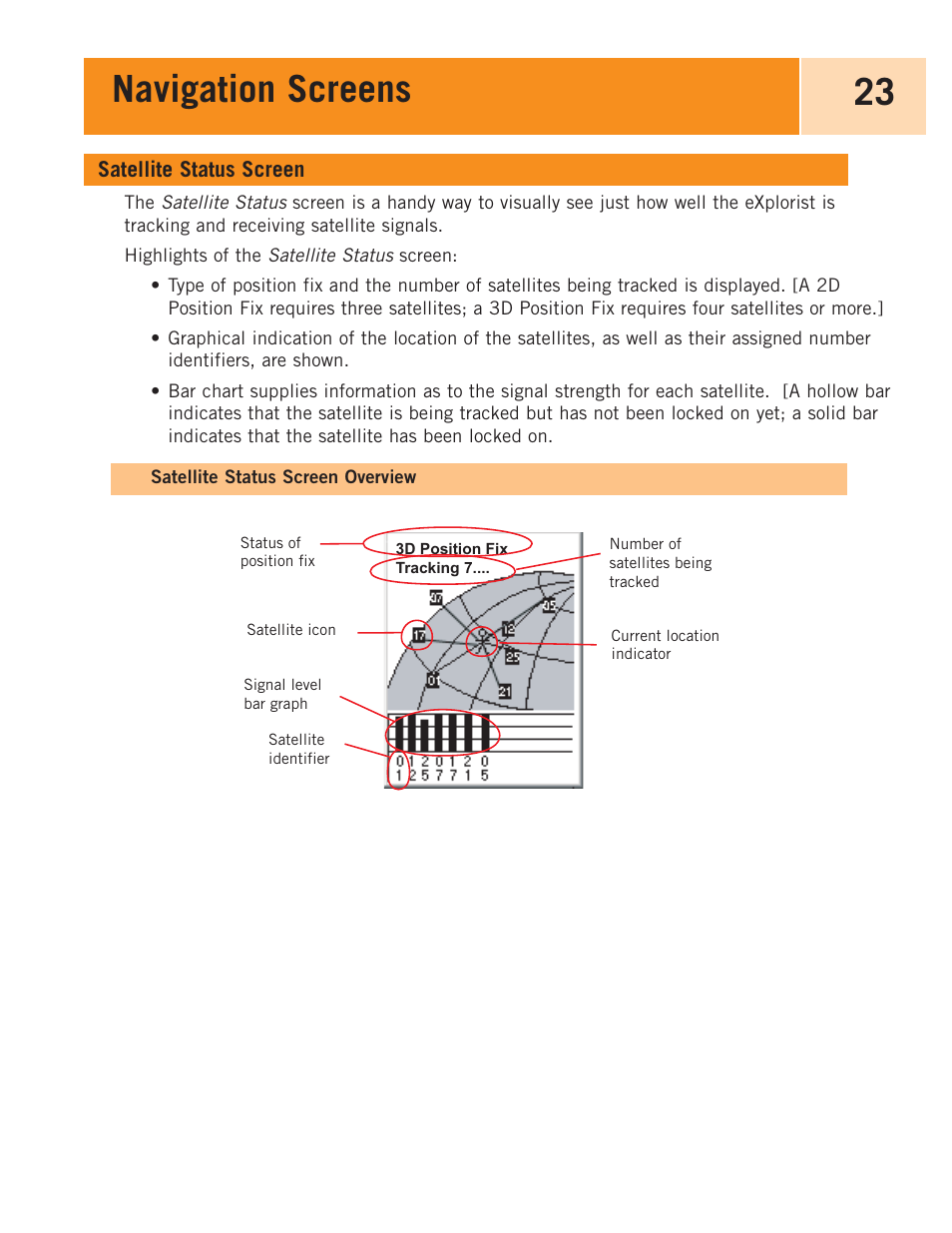 Satellite status screen, Satellite status screen overview, Navigation screens 23 | Magellan eXplorist 100 User Manual | Page 28 / 77