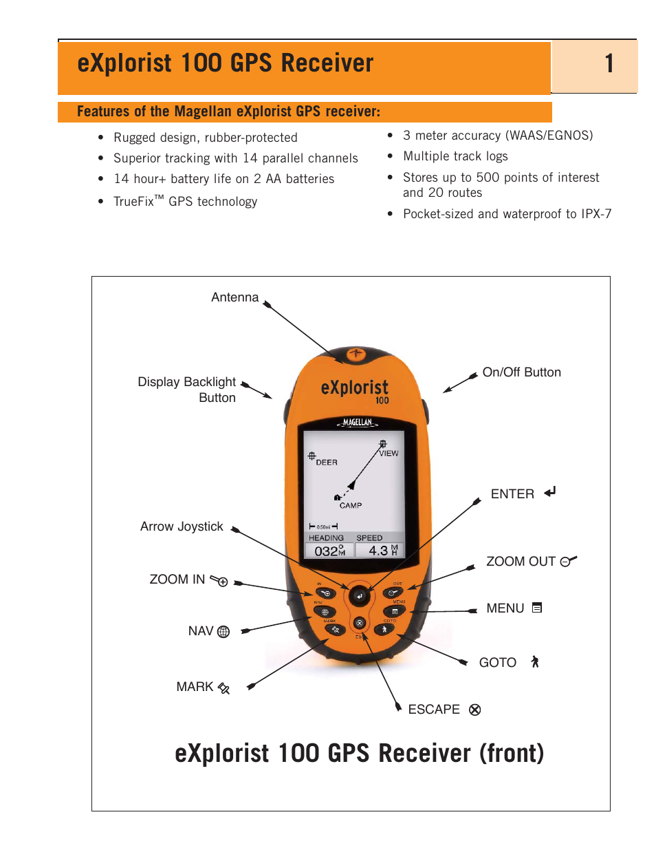 Explorist 100 gps receiver, Features, Features of the magellan explorist gps receiver | Explorist 100 gps receiver 1, Explorist 100 gps receiver (front) | Magellan eXplorist 100 User Manual | Page 6 / 77