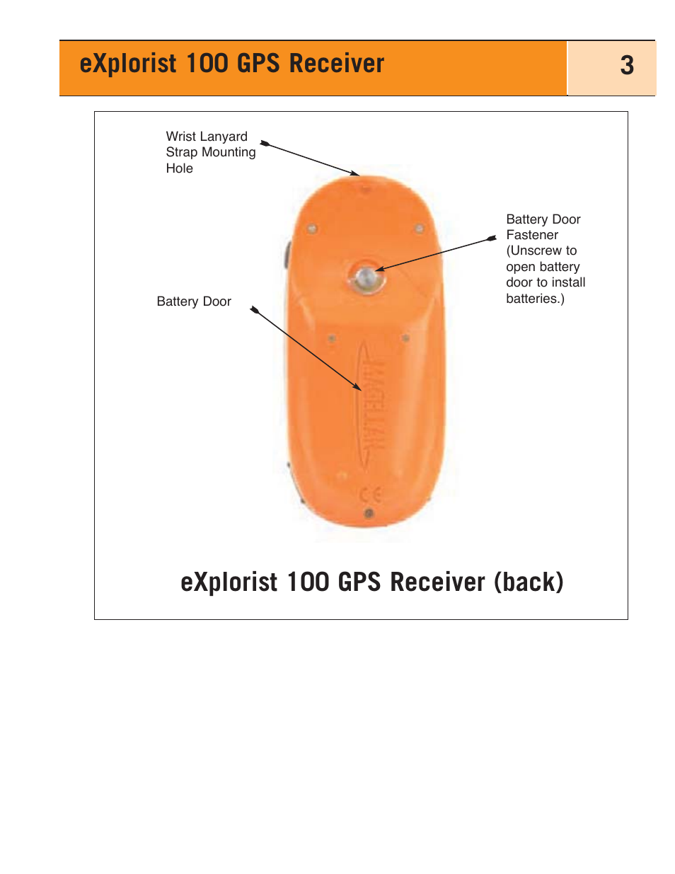 Explorist 100 gps receiver 3, Explorist 100 gps receiver (back) | Magellan eXplorist 100 User Manual | Page 8 / 77