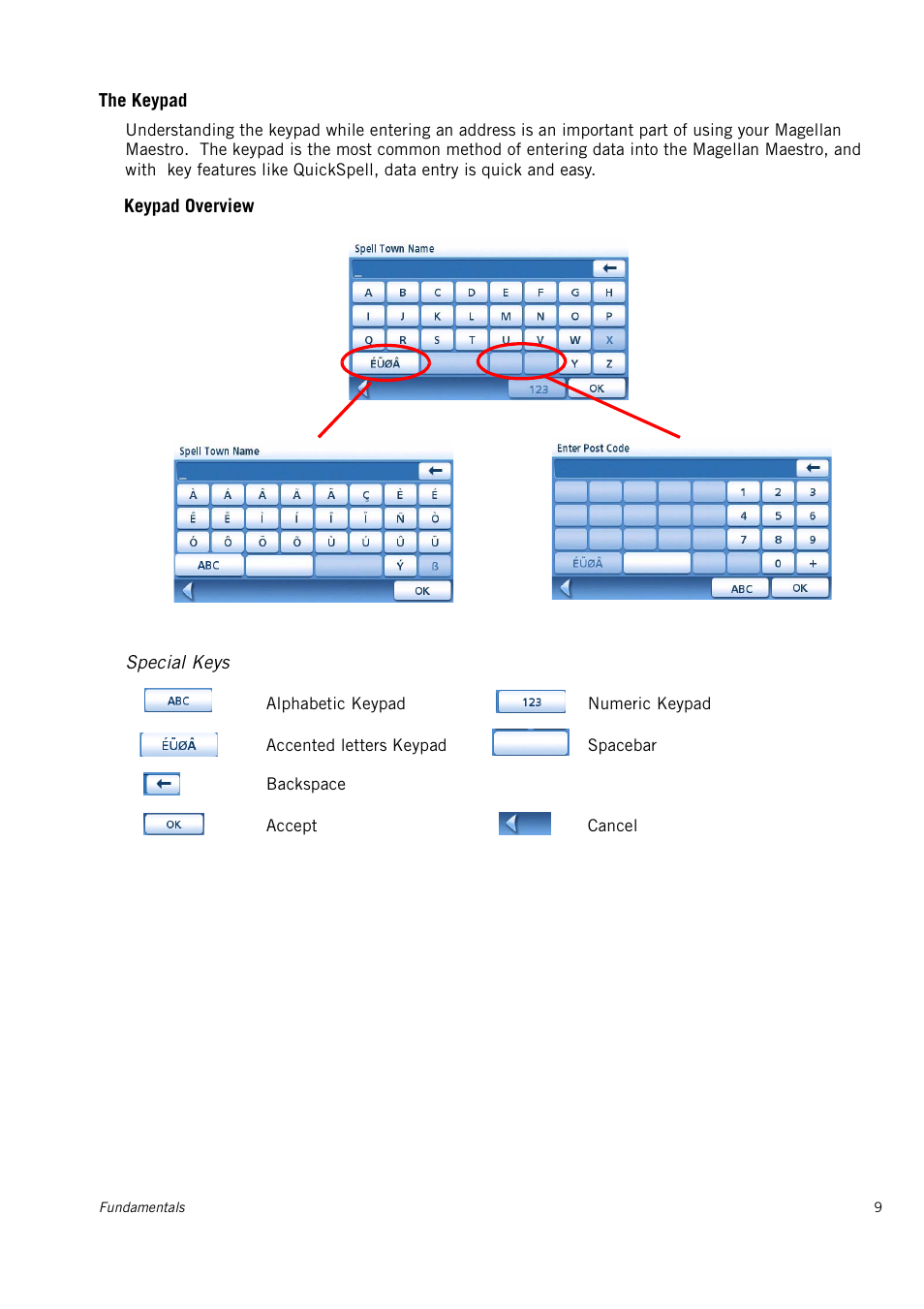 The keypad, Special keys | Magellan 4010 User Manual | Page 14 / 76