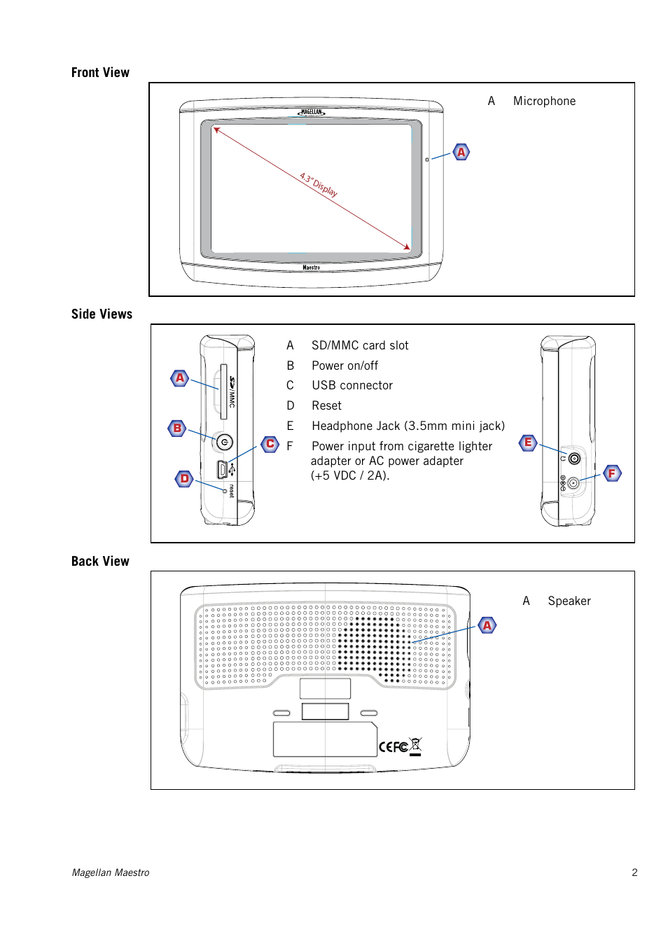 Front view, Side views, Back view | Magellan 4010 User Manual | Page 7 / 76