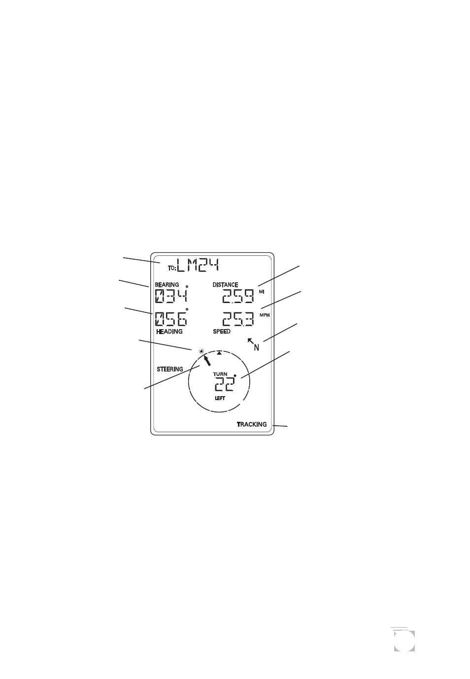 Navigation screen with an active route (steering) | Magellan 300GPS User Manual | Page 15 / 48