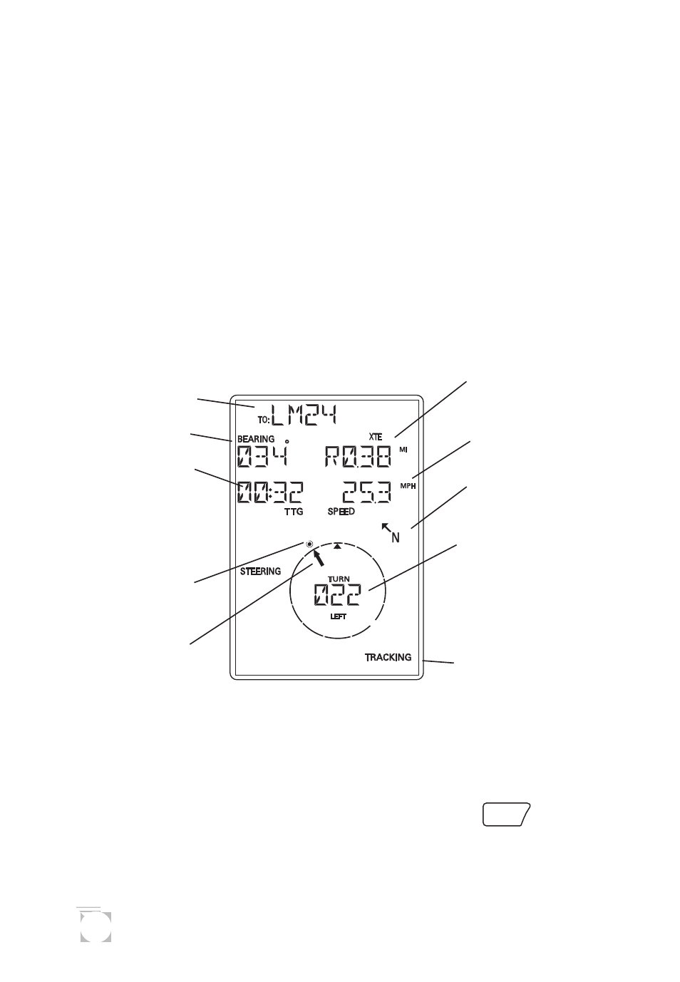 Magellan 300GPS User Manual | Page 16 / 48