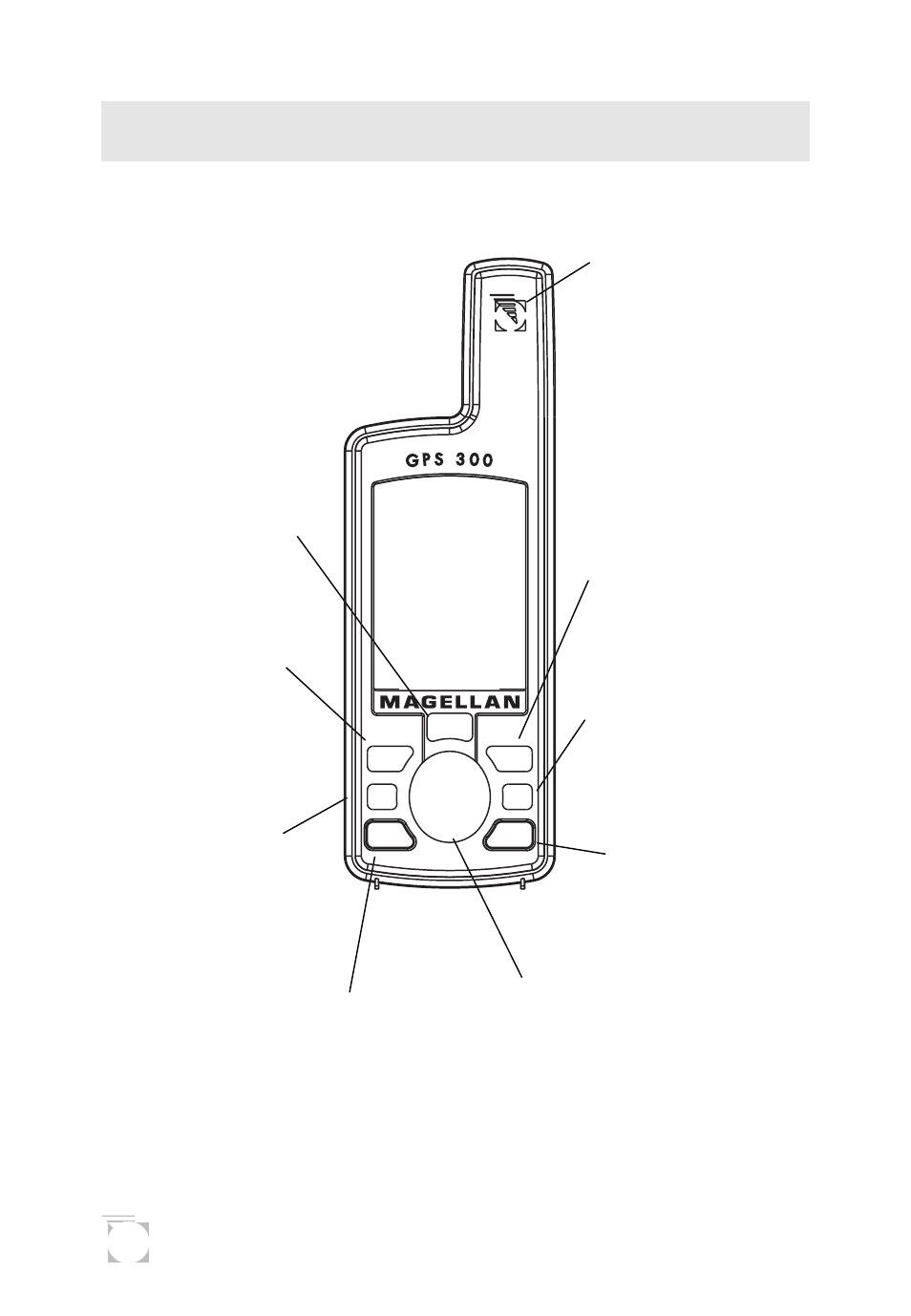 Magellan gps 300 | Magellan 300GPS User Manual | Page 6 / 48
