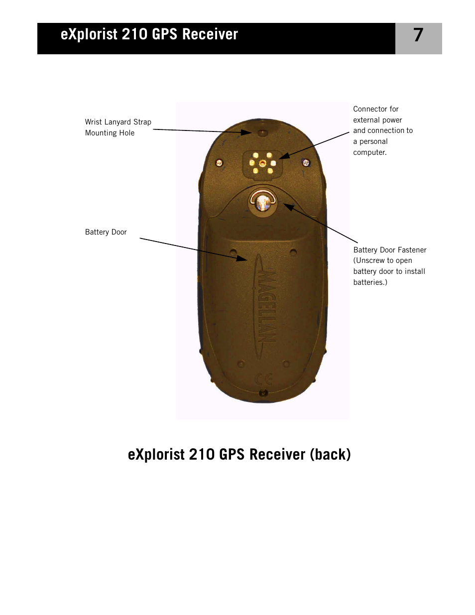 Explorist 210 gps receiver, Explorist 210 gps receiver (back) | Magellan eXplorist 210 User Manual | Page 10 / 98