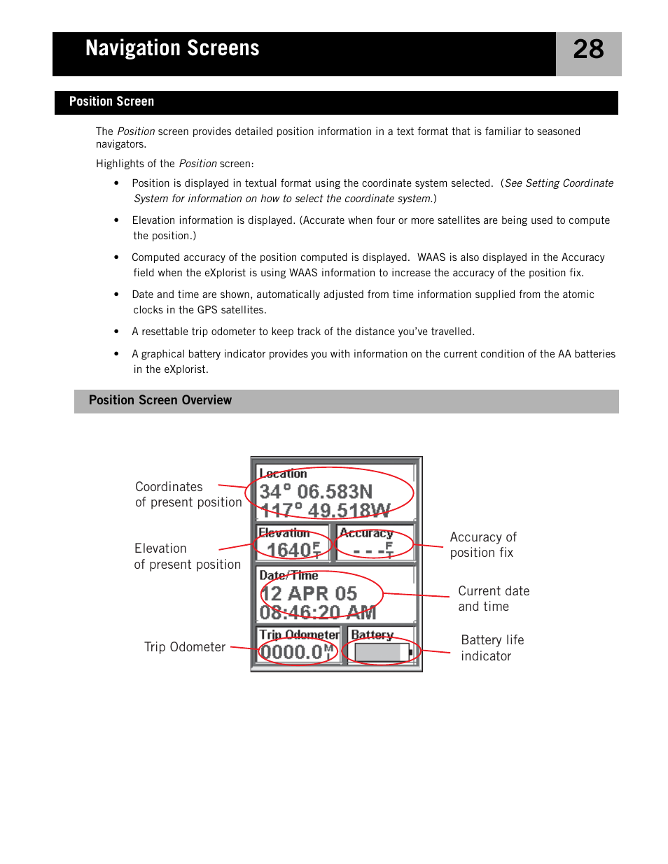 Position screen overview, Position screen, Navigation screens | Magellan eXplorist 210 User Manual | Page 31 / 98