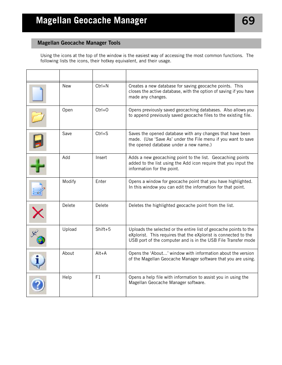 Magellan geocache manager tools, Magellan geocache manager | Magellan eXplorist 210 User Manual | Page 72 / 98