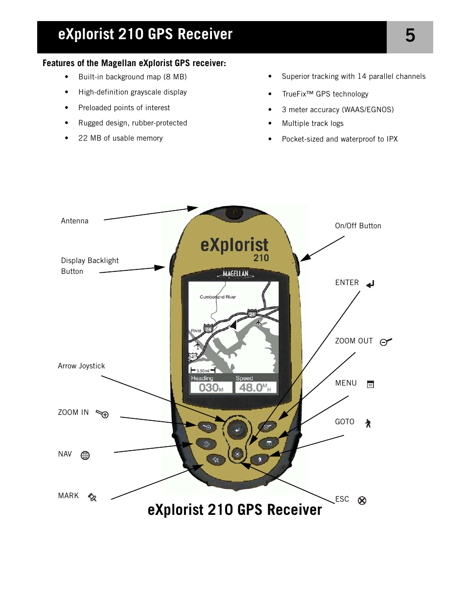 Explorist 210 gps receiver, Features of the magellan explorist gps receiver | Magellan eXplorist 210 User Manual | Page 8 / 98