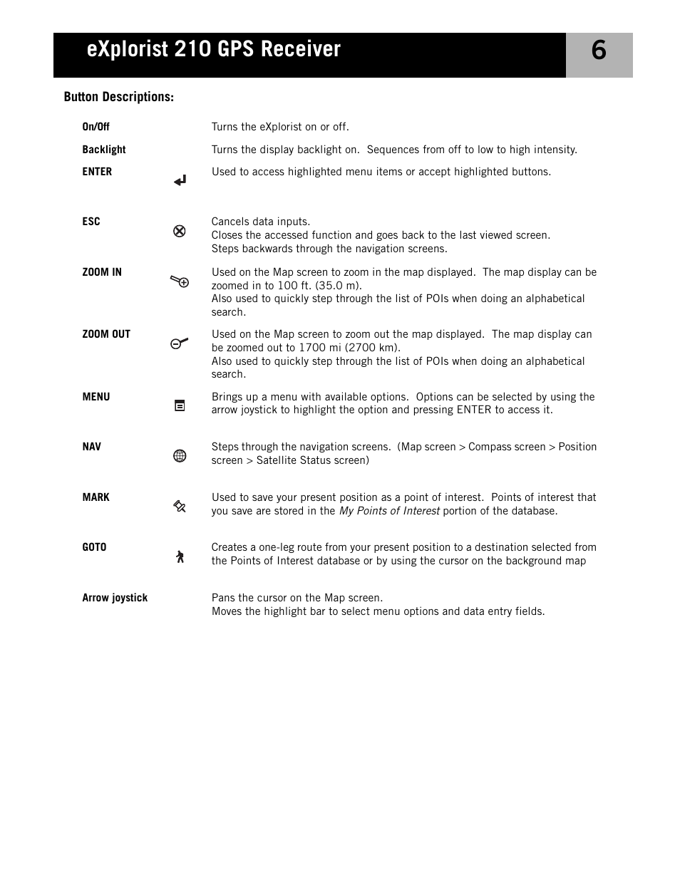 Button descriptions, Explorist 210 gps receiver | Magellan eXplorist 210 User Manual | Page 9 / 98
