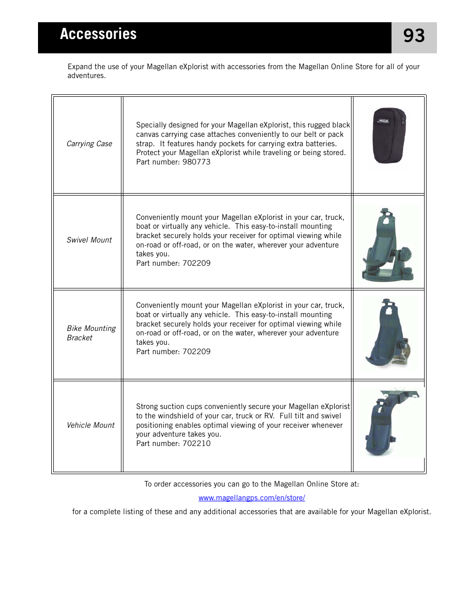 Accessories | Magellan eXplorist 210 User Manual | Page 96 / 98