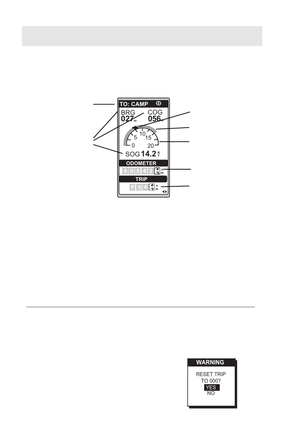 Resetting the odometer | Magellan GPS Tracker User Manual | Page 38 / 102