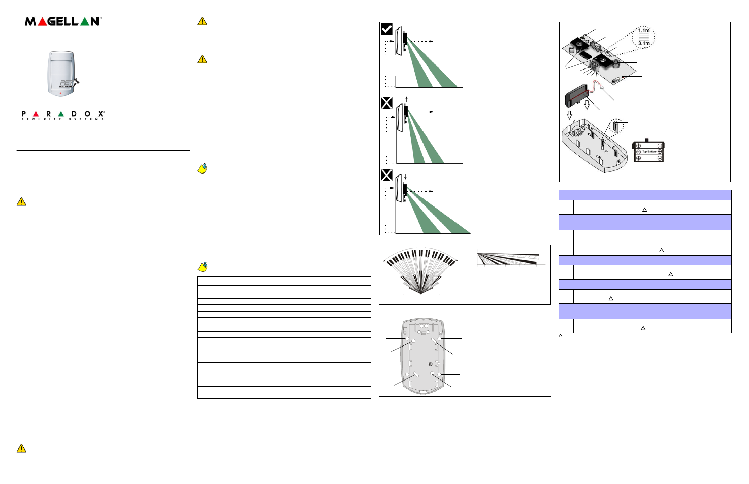 Magellan MG-PMD75 User Manual | 2 pages