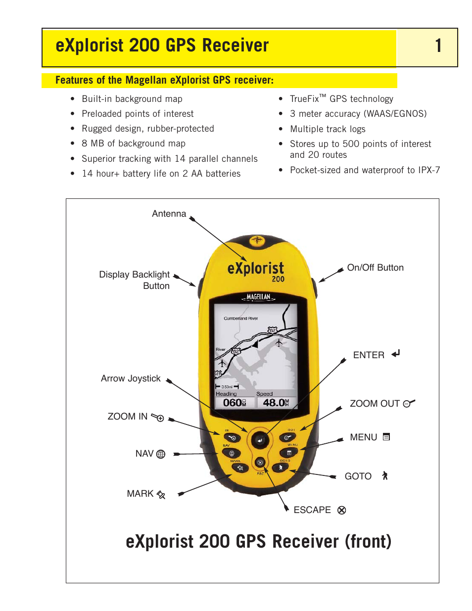 Explorist 200 gps receiver, Features, Features of the magellan explorist gps receiver | Explorist 200 gps receiver 1, Explorist 200 gps receiver (front) | Magellan eXplorist 200 User Manual | Page 6 / 83