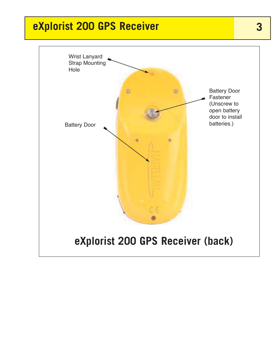 Explorist 200 gps receiver 3, Explorist 200 gps receiver (back) | Magellan eXplorist 200 User Manual | Page 8 / 83