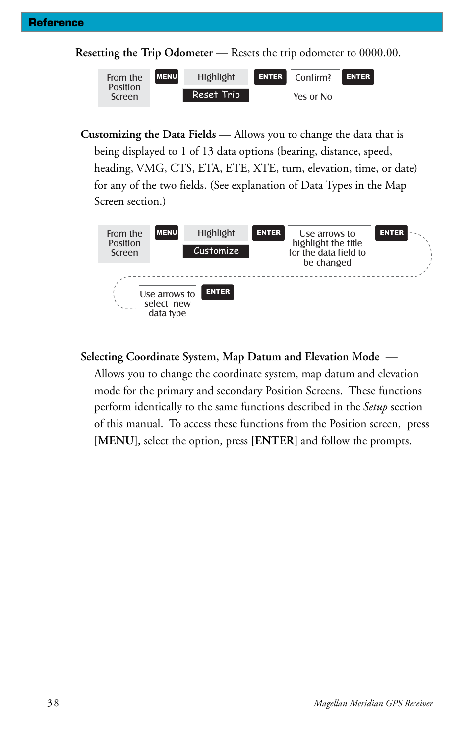 Magellan meridian series User Manual | Page 46 / 102