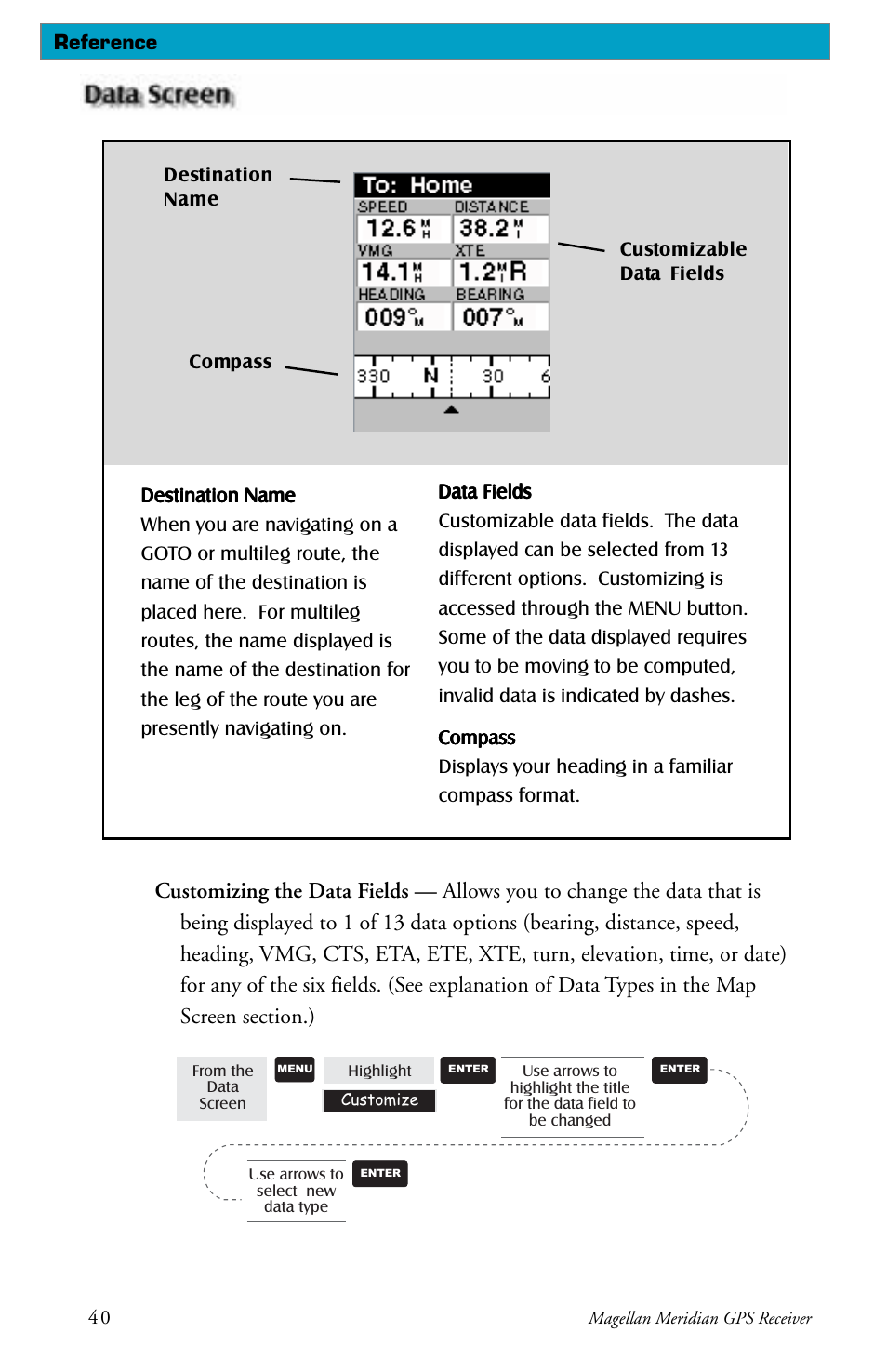 Magellan meridian series User Manual | Page 48 / 102