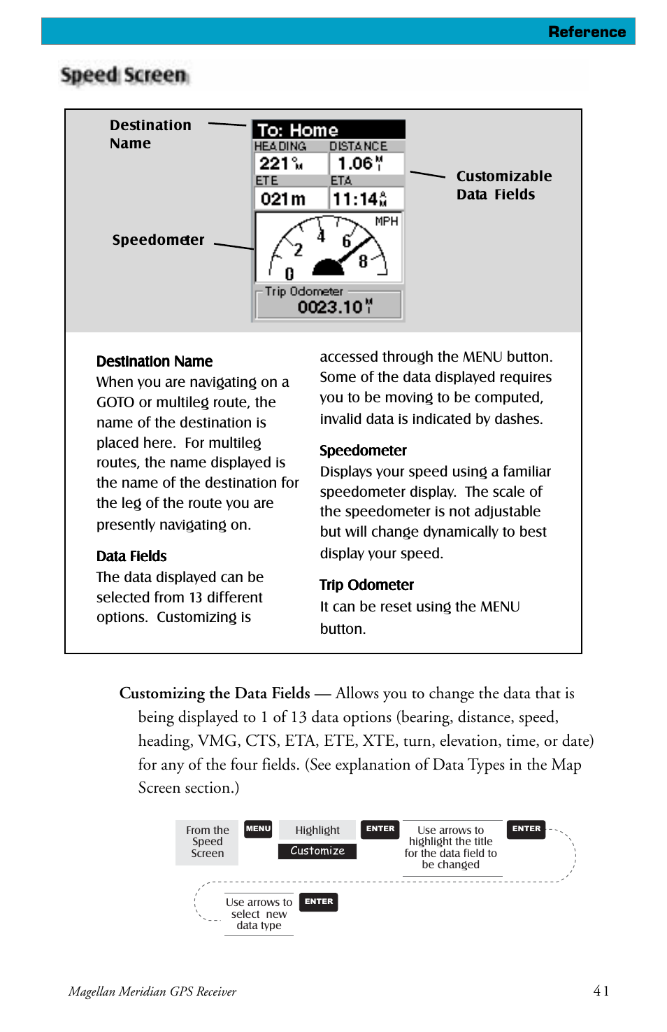 Magellan meridian series User Manual | Page 49 / 102