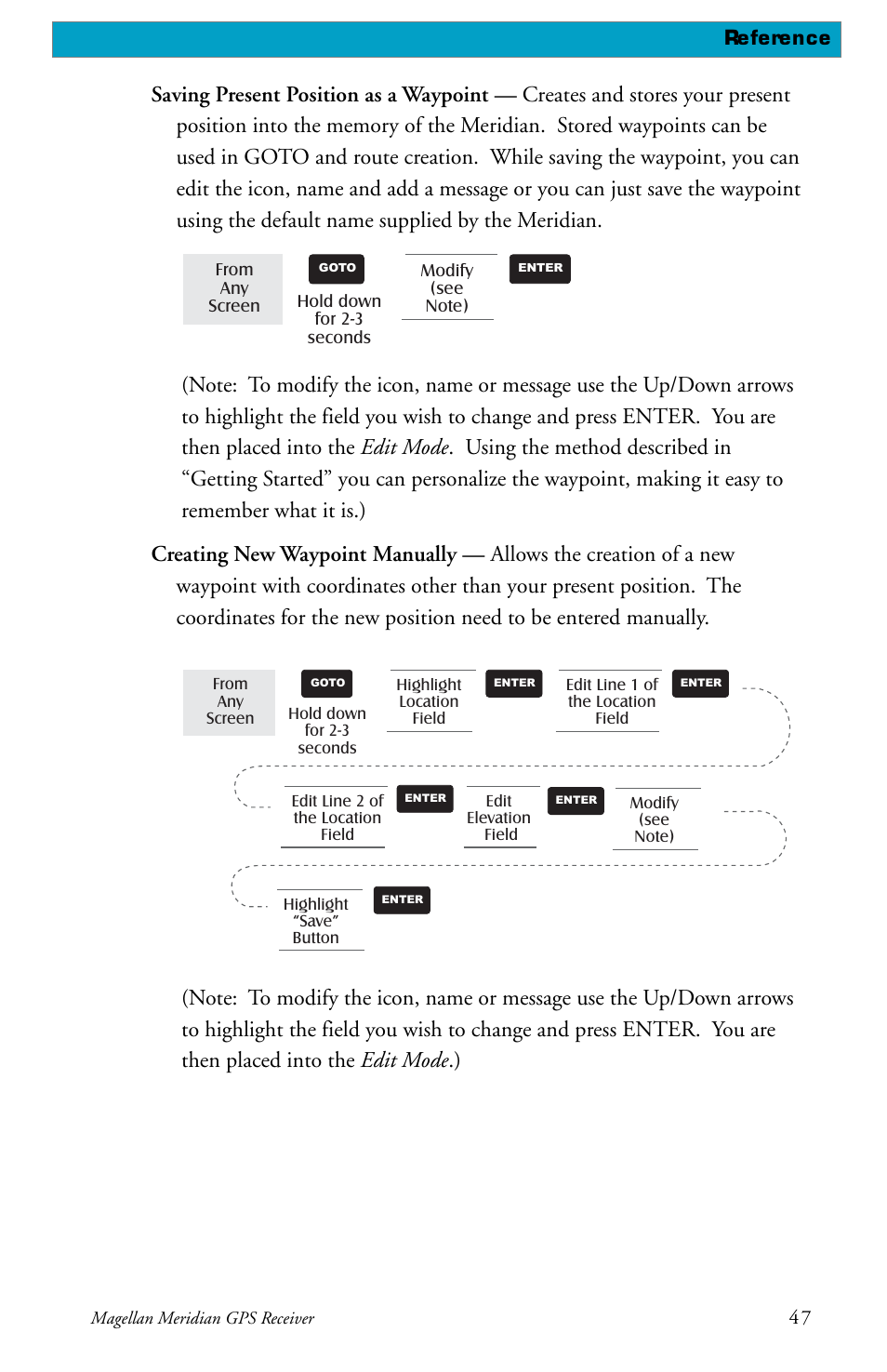 Magellan meridian series User Manual | Page 55 / 102