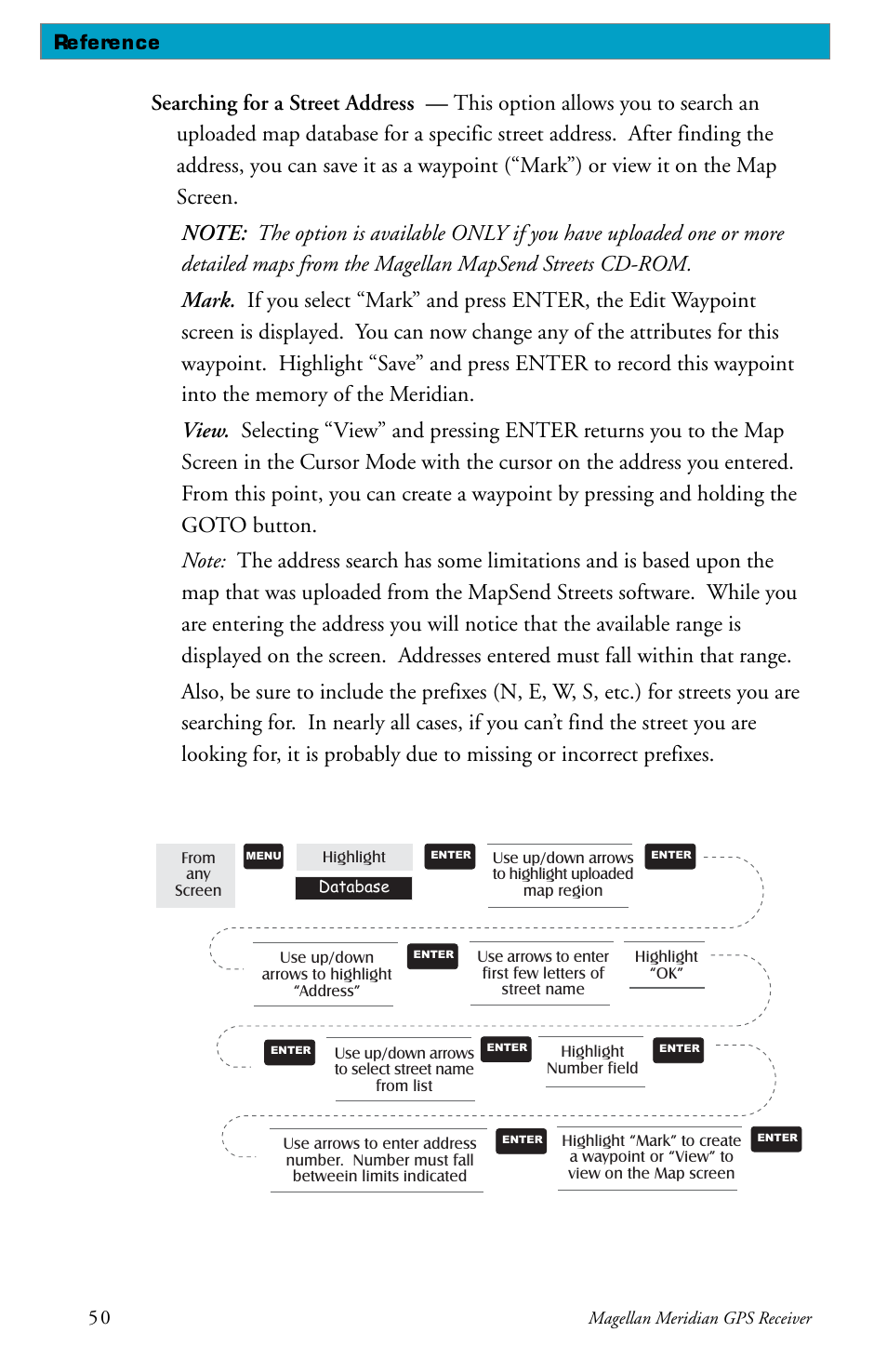 Reference | Magellan meridian series User Manual | Page 58 / 102