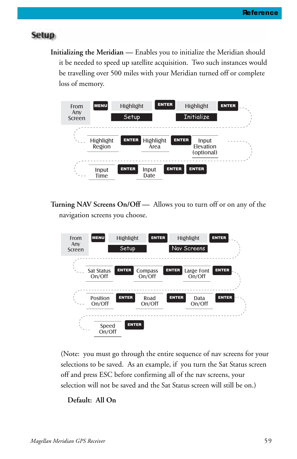 Reference | Magellan meridian series User Manual | Page 67 / 102