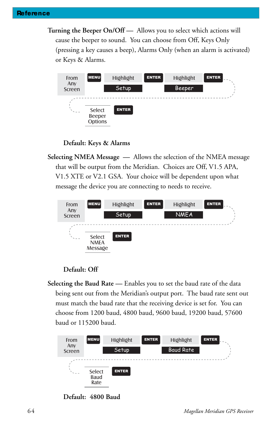 Default: 4800 baud | Magellan meridian series User Manual | Page 72 / 102