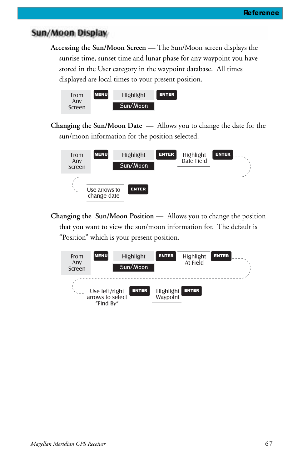 Magellan meridian series User Manual | Page 75 / 102