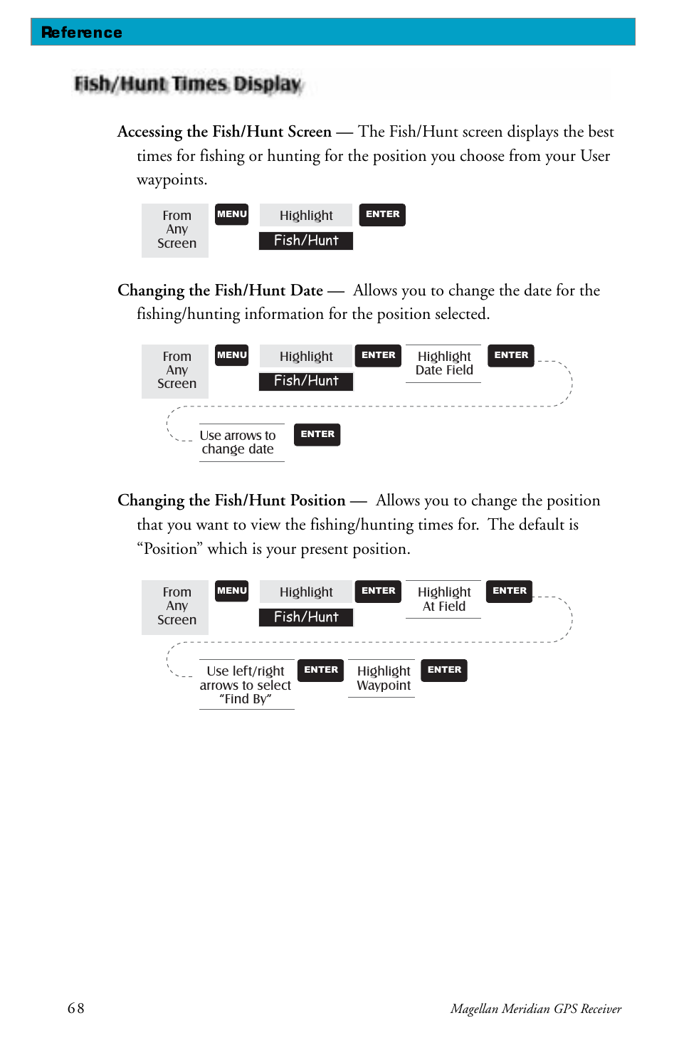 Magellan meridian series User Manual | Page 76 / 102