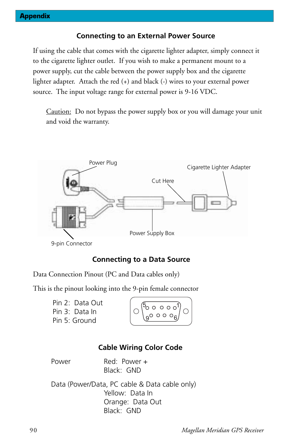 Magellan meridian series User Manual | Page 98 / 102