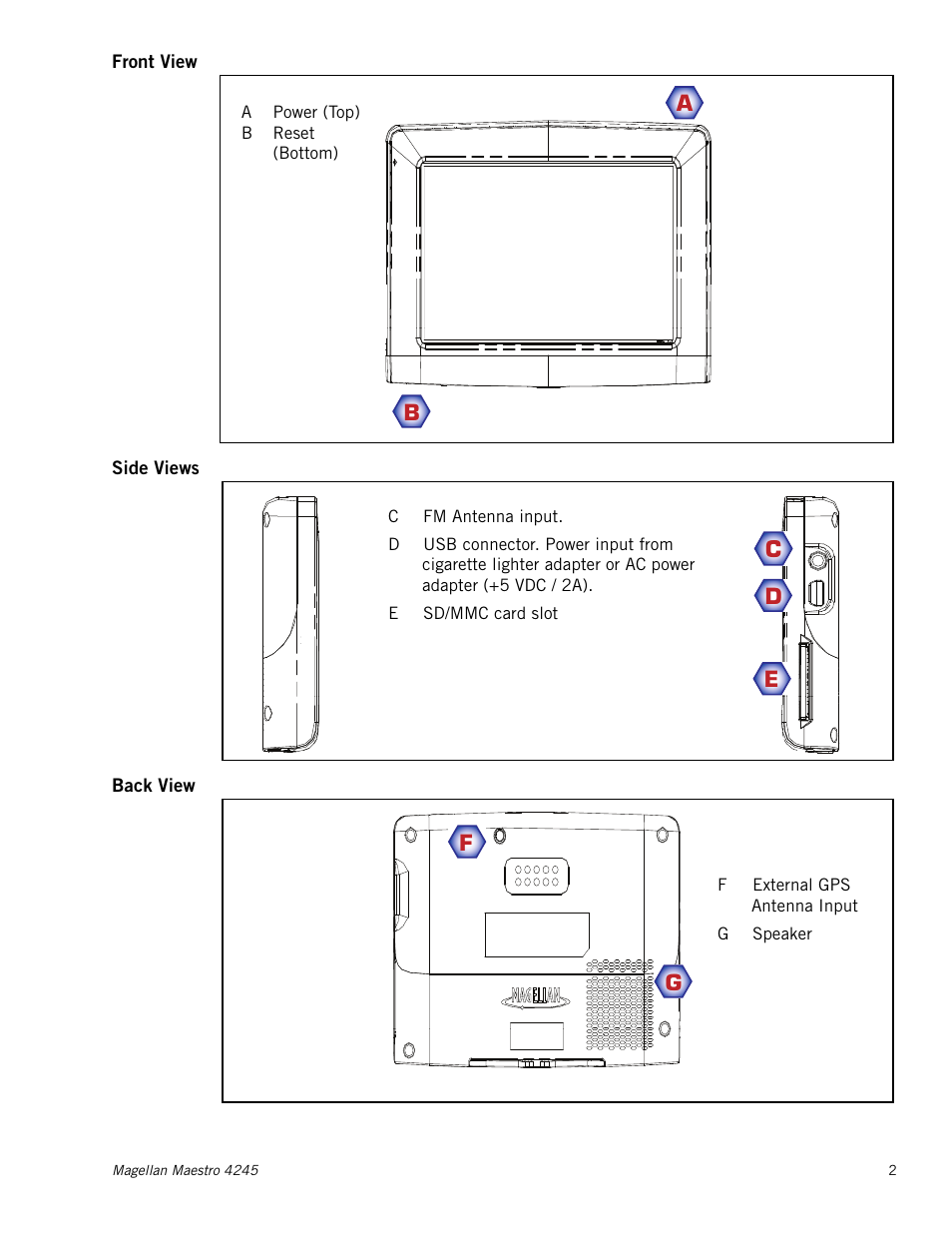 Front view, Side views, Back view | Magellan Maestro 4245 User Manual | Page 11 / 70