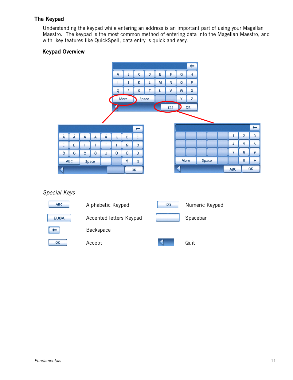The keypad, Special keys, Keypad overview | Magellan Maestro 4245 User Manual | Page 20 / 70