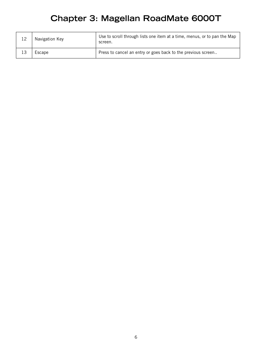Magellan RoadMate 6000T User Manual | Page 16 / 121