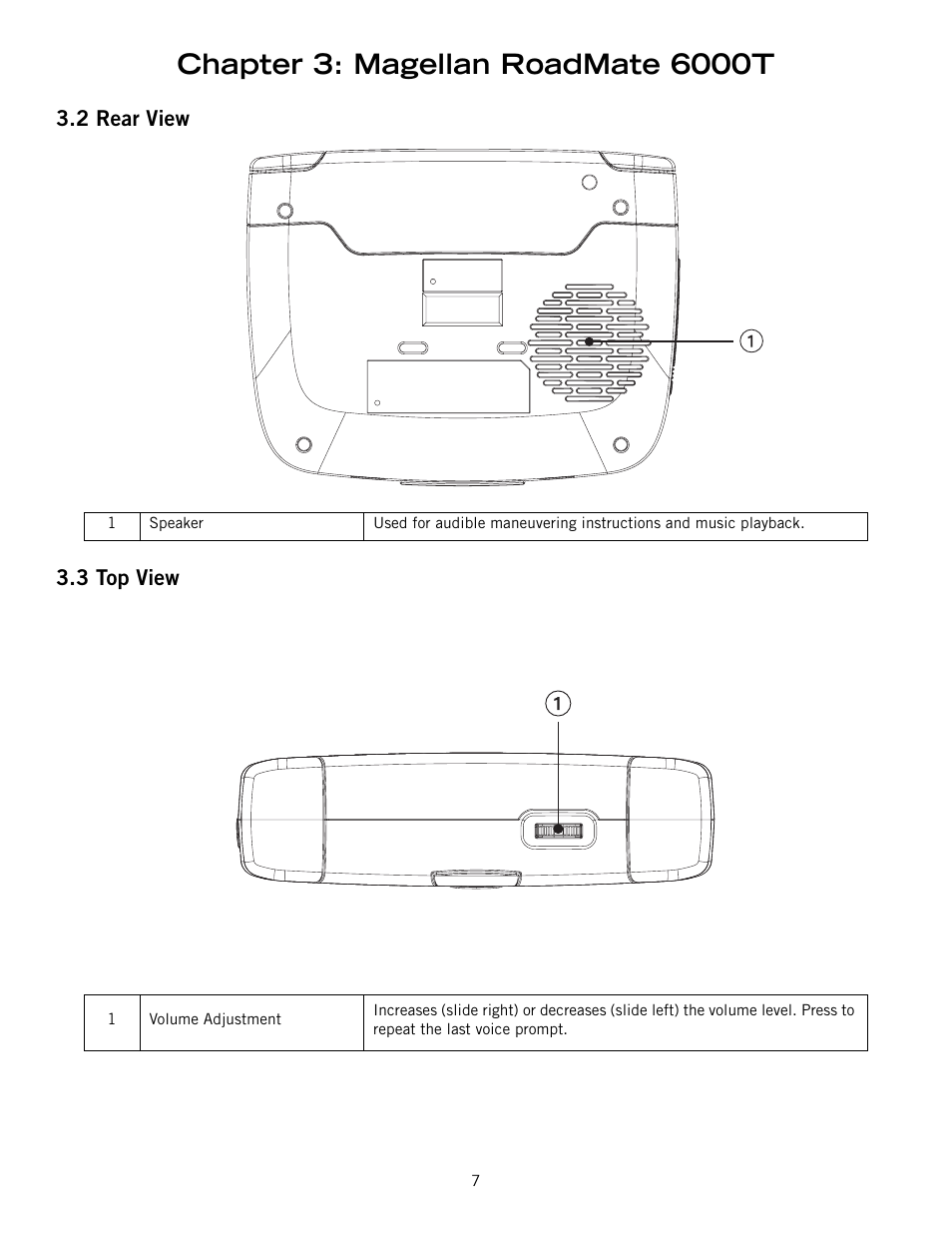 2 rear view 3.3 top view | Magellan RoadMate 6000T User Manual | Page 17 / 121