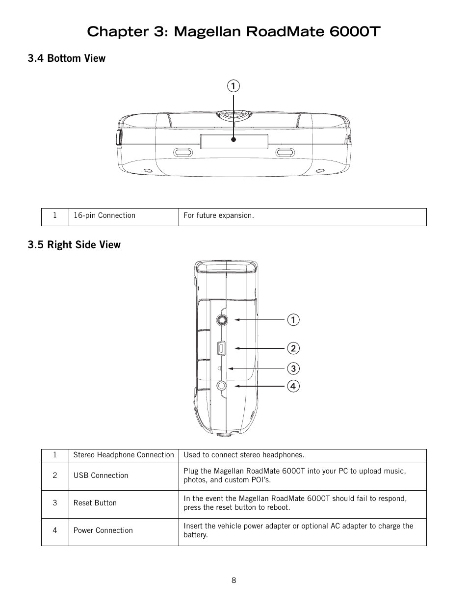 4 bottom view 3.5 right side view | Magellan RoadMate 6000T User Manual | Page 18 / 121