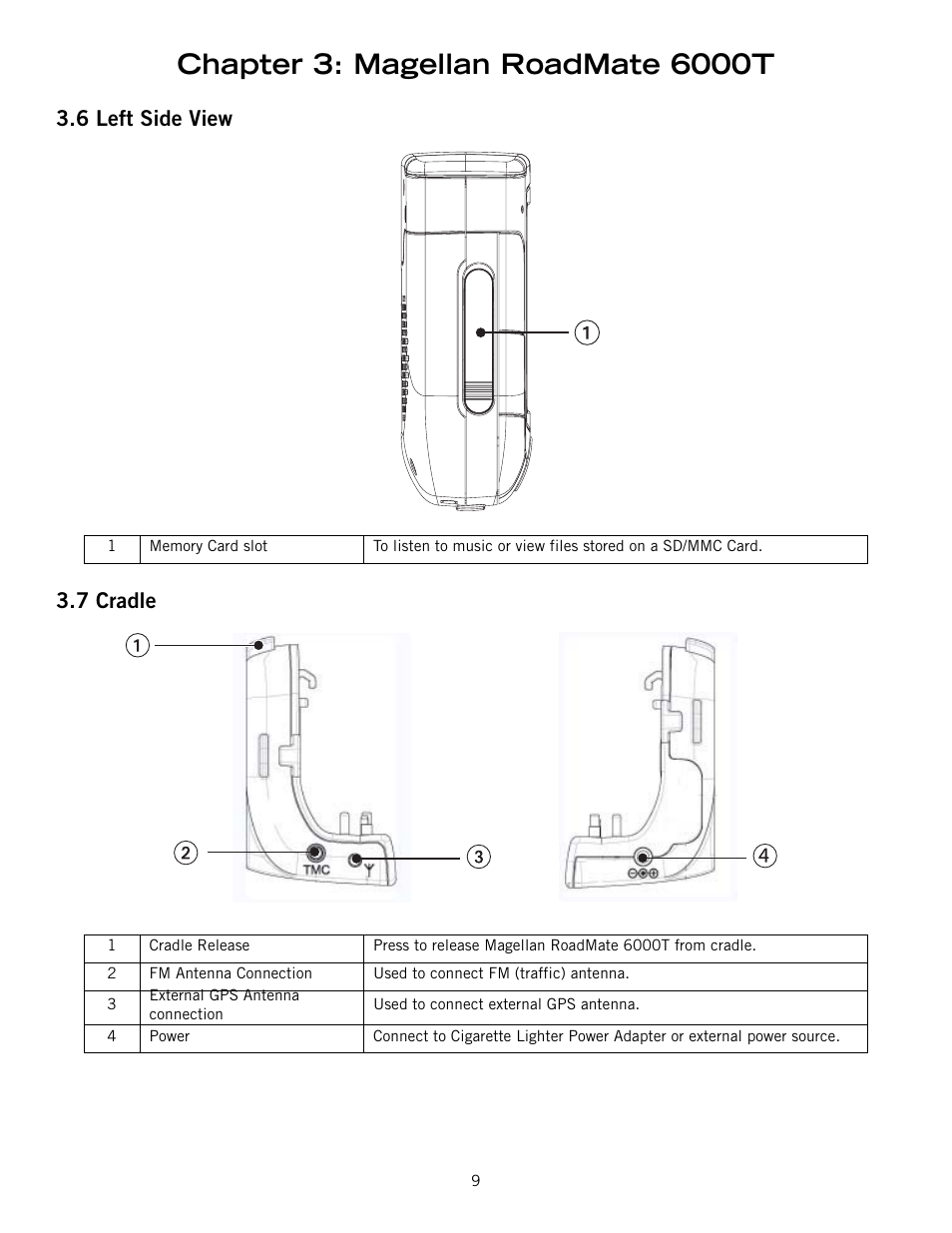 6 left side view 3.7 cradle | Magellan RoadMate 6000T User Manual | Page 19 / 121