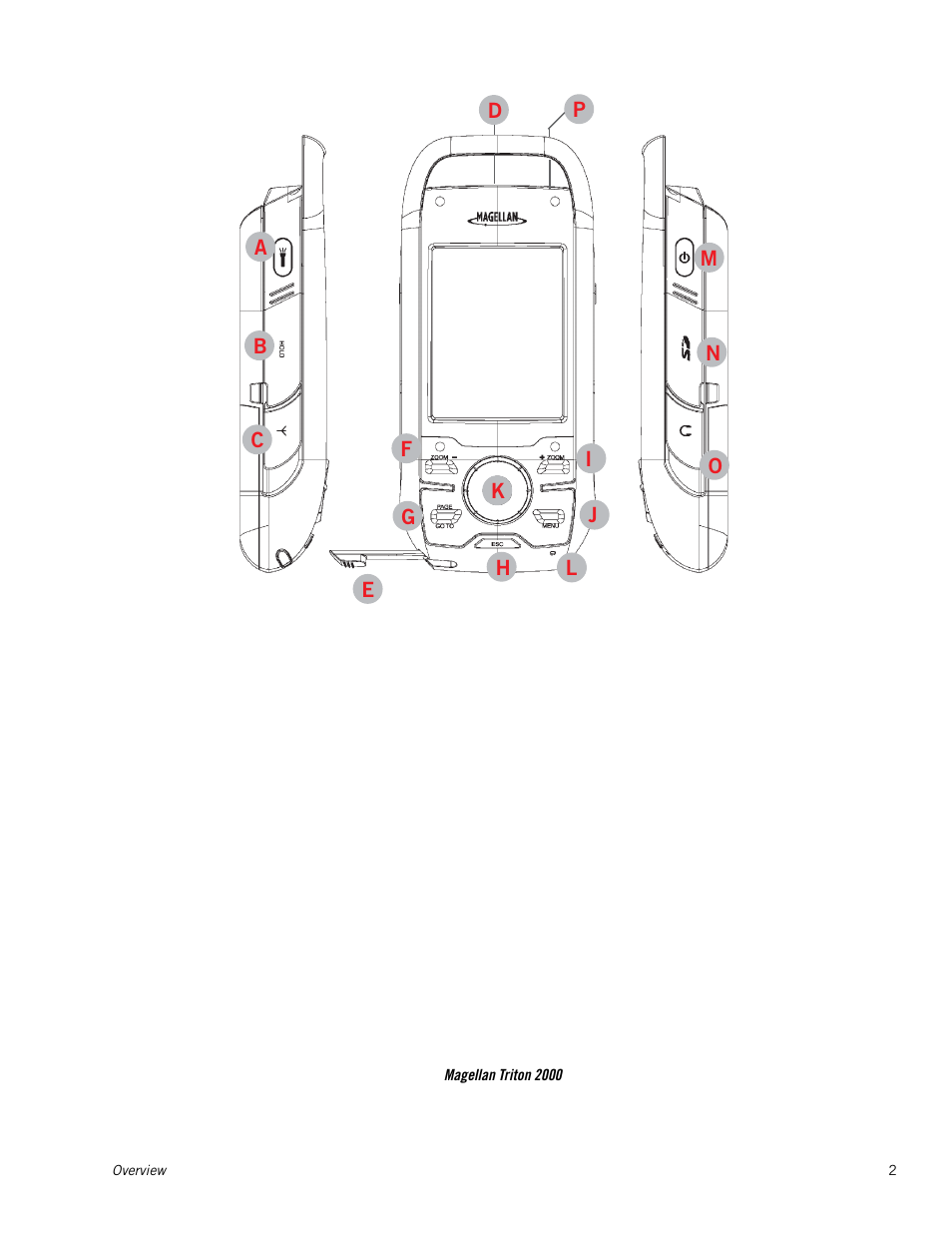 Magellan Triton 2000 User Manual | Page 10 / 67