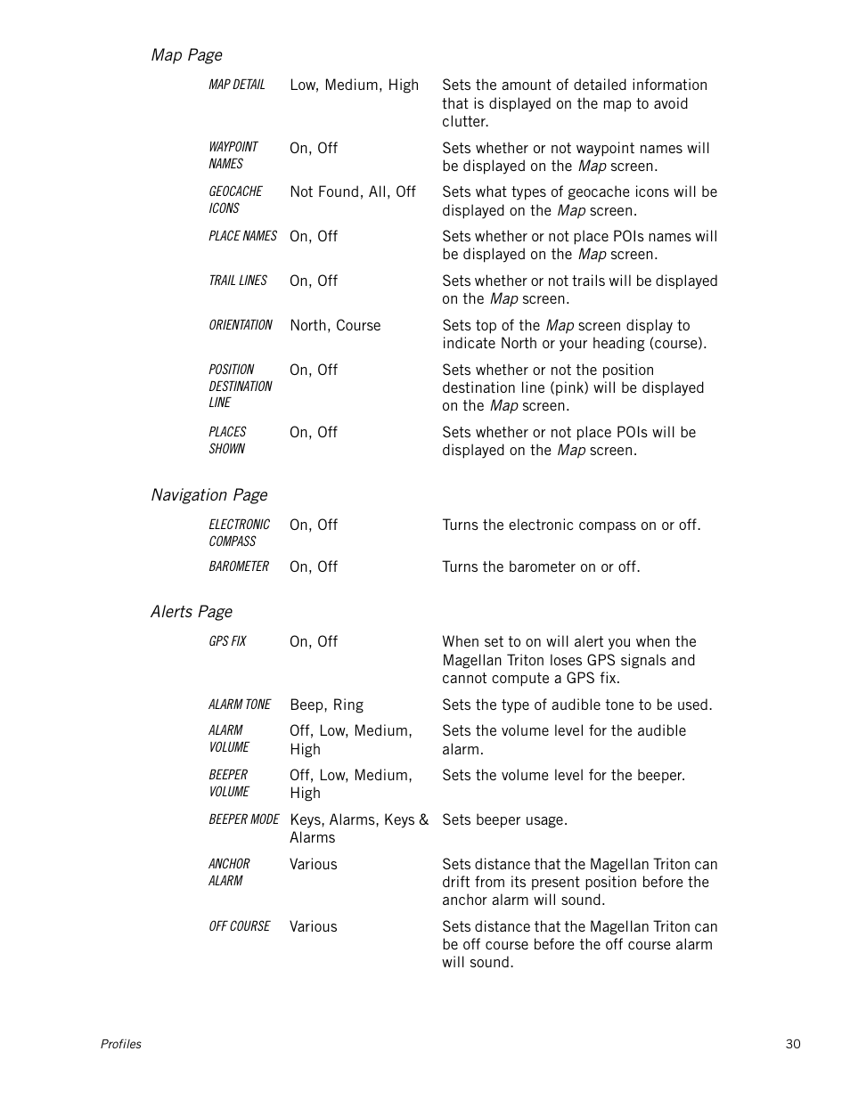 Magellan Triton 2000 User Manual | Page 38 / 67