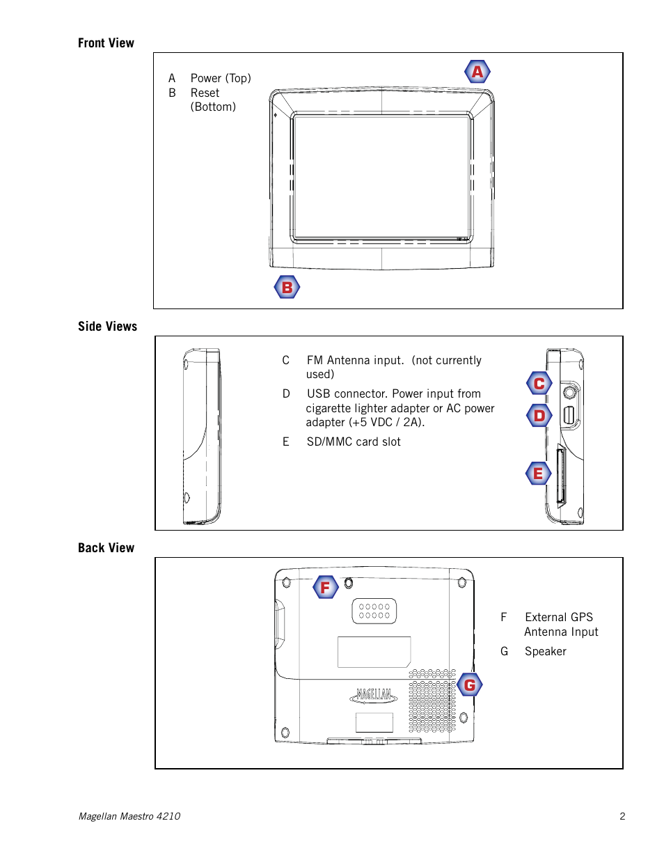 Front view, Side views, Back view | Magellan Maestro 4210 User Manual | Page 11 / 68