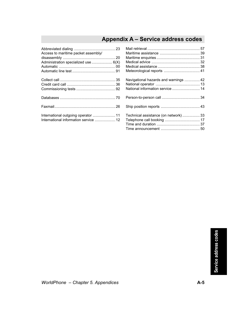 Appendix a – service address codes | Magellan GLOBAL SATELLITE TELEPHONE User Manual | Page 101 / 164
