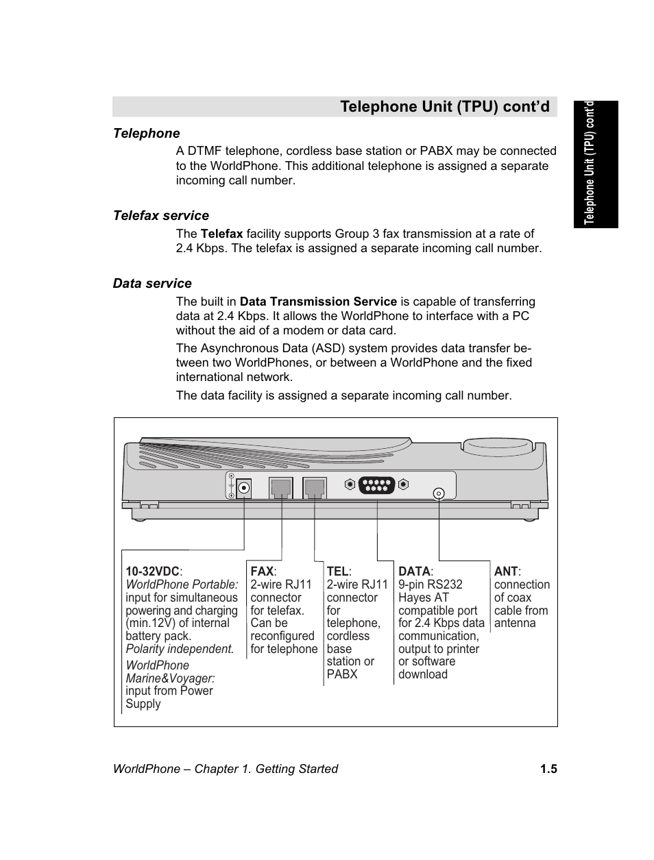 Telephone unit (tpu) cont’d, Telephone, Telefax service | Data service | Magellan GLOBAL SATELLITE TELEPHONE User Manual | Page 11 / 164