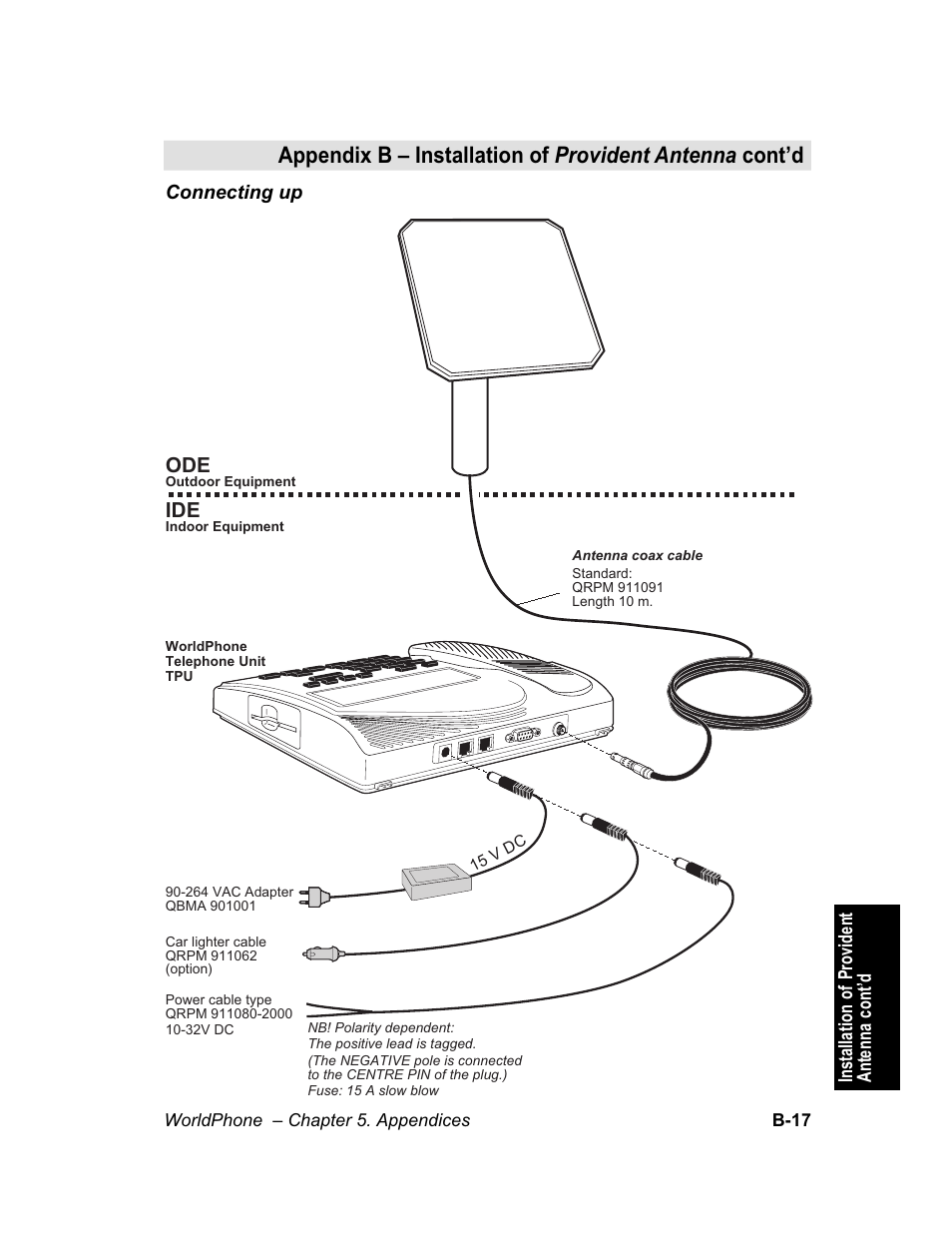 Magellan GLOBAL SATELLITE TELEPHONE User Manual | Page 119 / 164