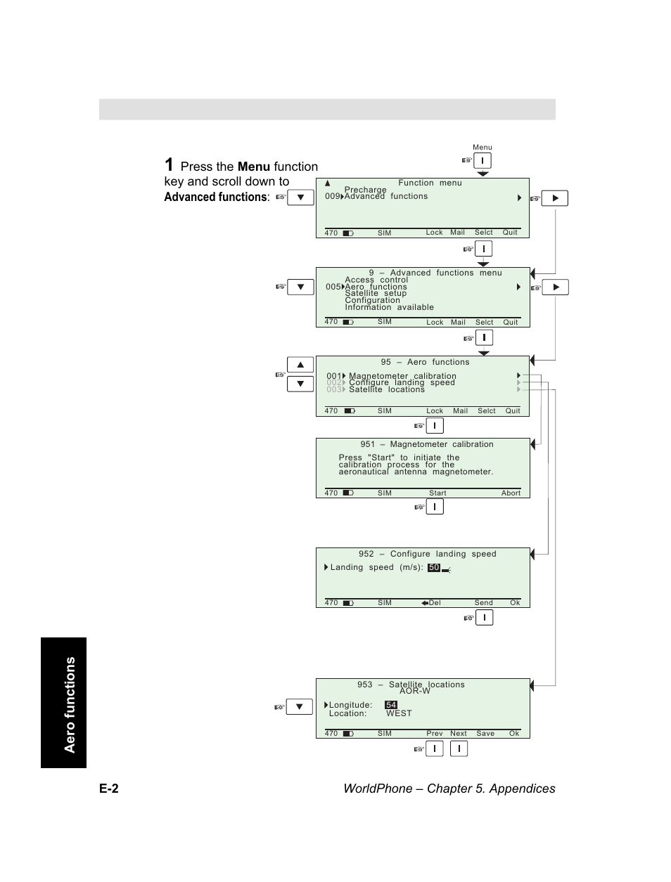 Appendix e – aero functions (option), Magnetometer calibration, Configure landing speed | Satellite locations, Aero functions (option), Aero functions | Magellan GLOBAL SATELLITE TELEPHONE User Manual | Page 148 / 164